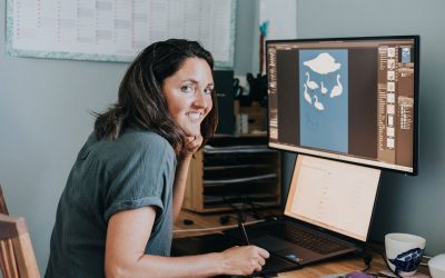 Choosing the right brand photographer: 5 simple steps