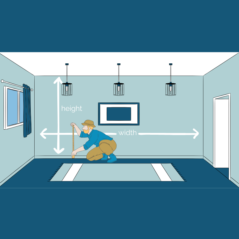 A diagram showing a man measurig the height and width o a room to calculate how many wallpaper rolls they need.